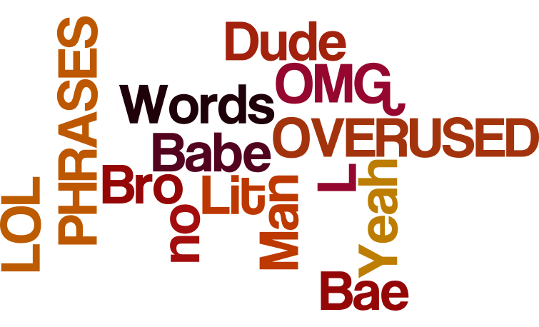 Whats YOUR most overused word or phrase?