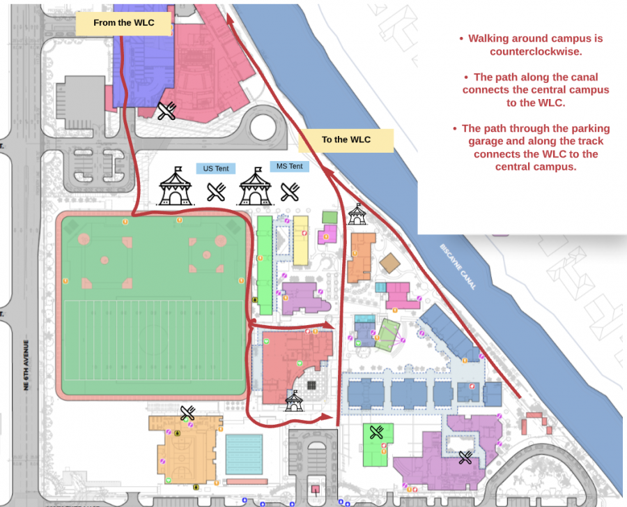 Everyone on campus must follow the walking flow paths in order to keep everyone safe and healthy.